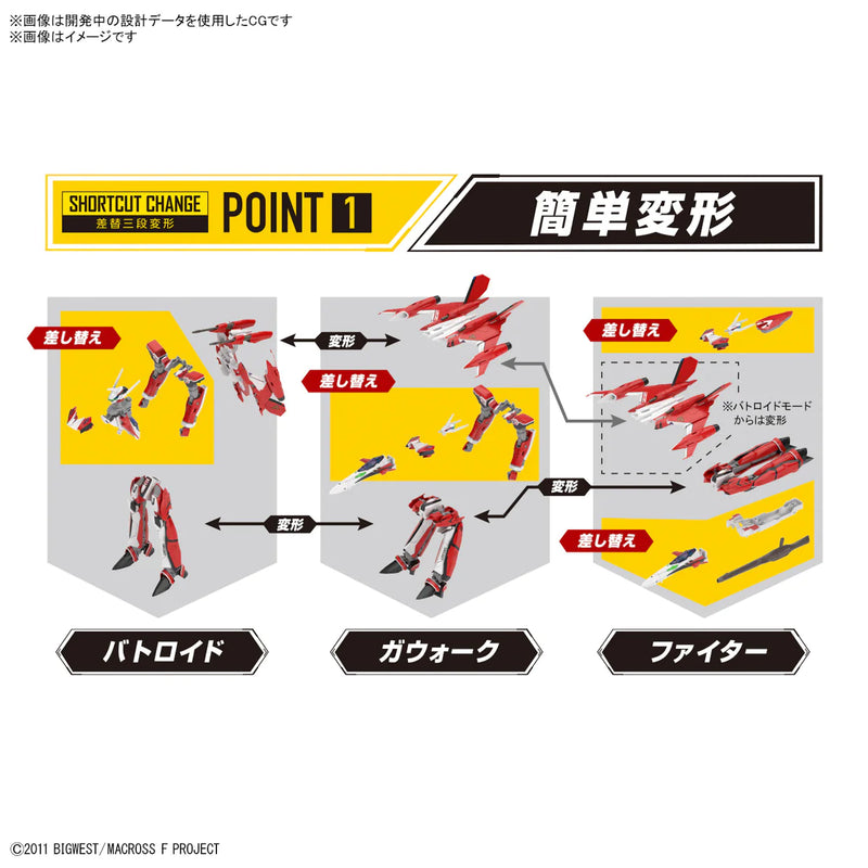 BANDAI - HG 1/100 YF-29 DURANDAL VALKYRIE (ALTO SAOTOME USE)