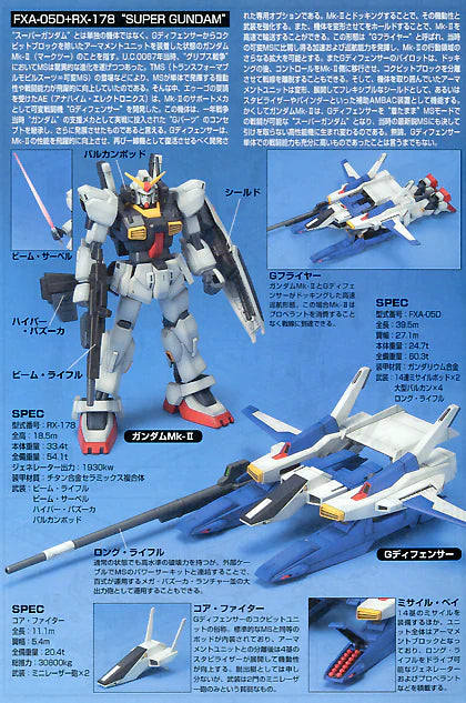 GUNDAM - HGUC 1/144 FXA-05D/RX178 SUPER GUNDAM