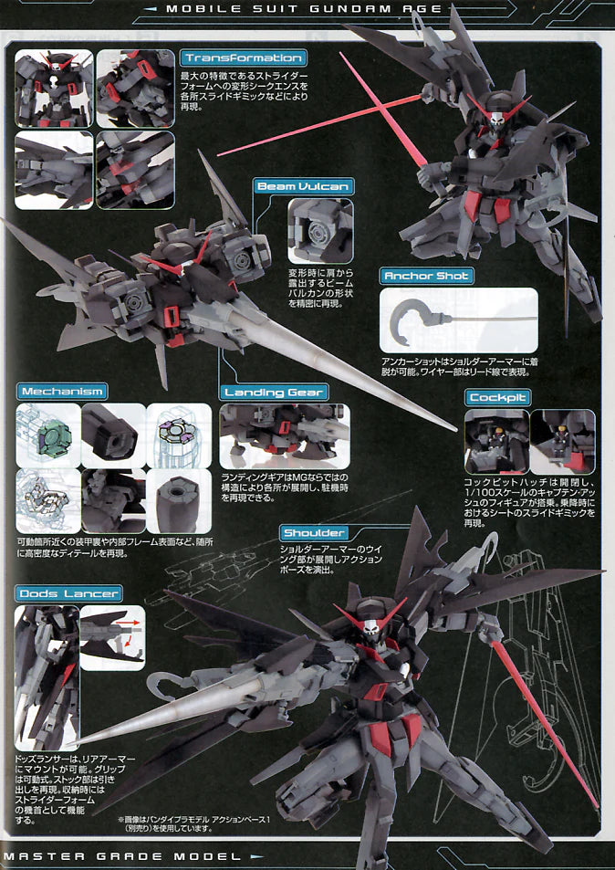 GUNDAM MG 1/100 GUNDAM AGE-2 DARK HOUND