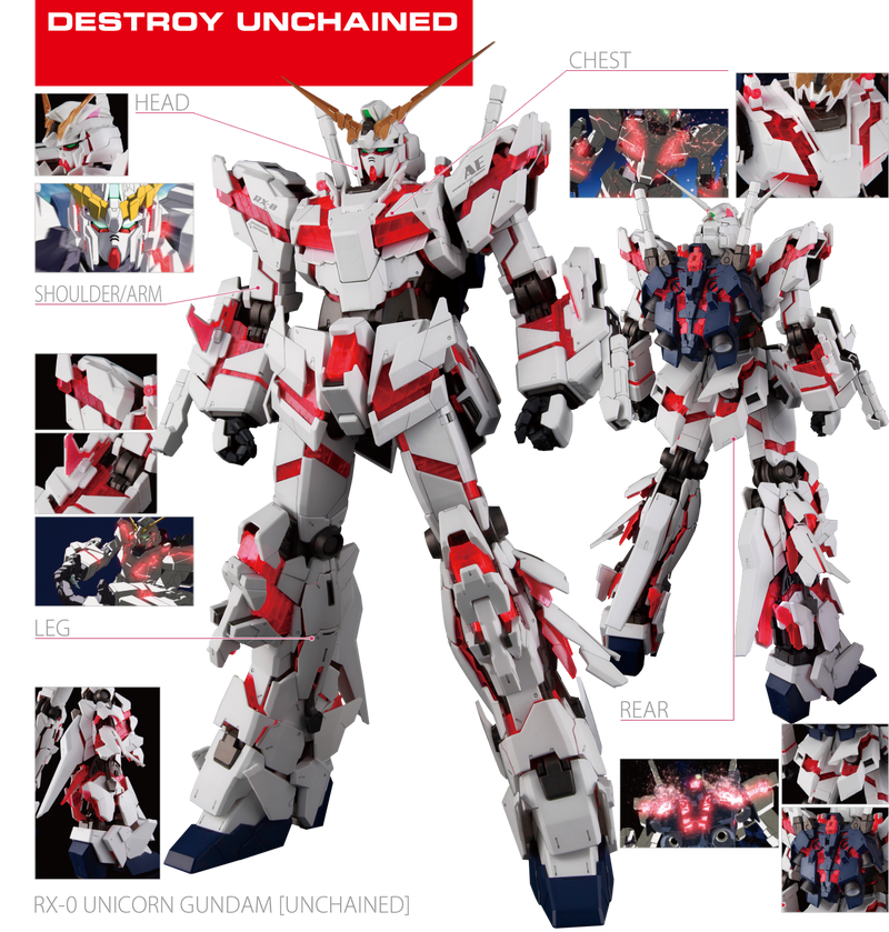 GUNDAM - PG 1/60 RX 0 UNICORN GUNDAM