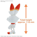 POKEMON - MODEL KIT SCORBUNNY (7242158997704)